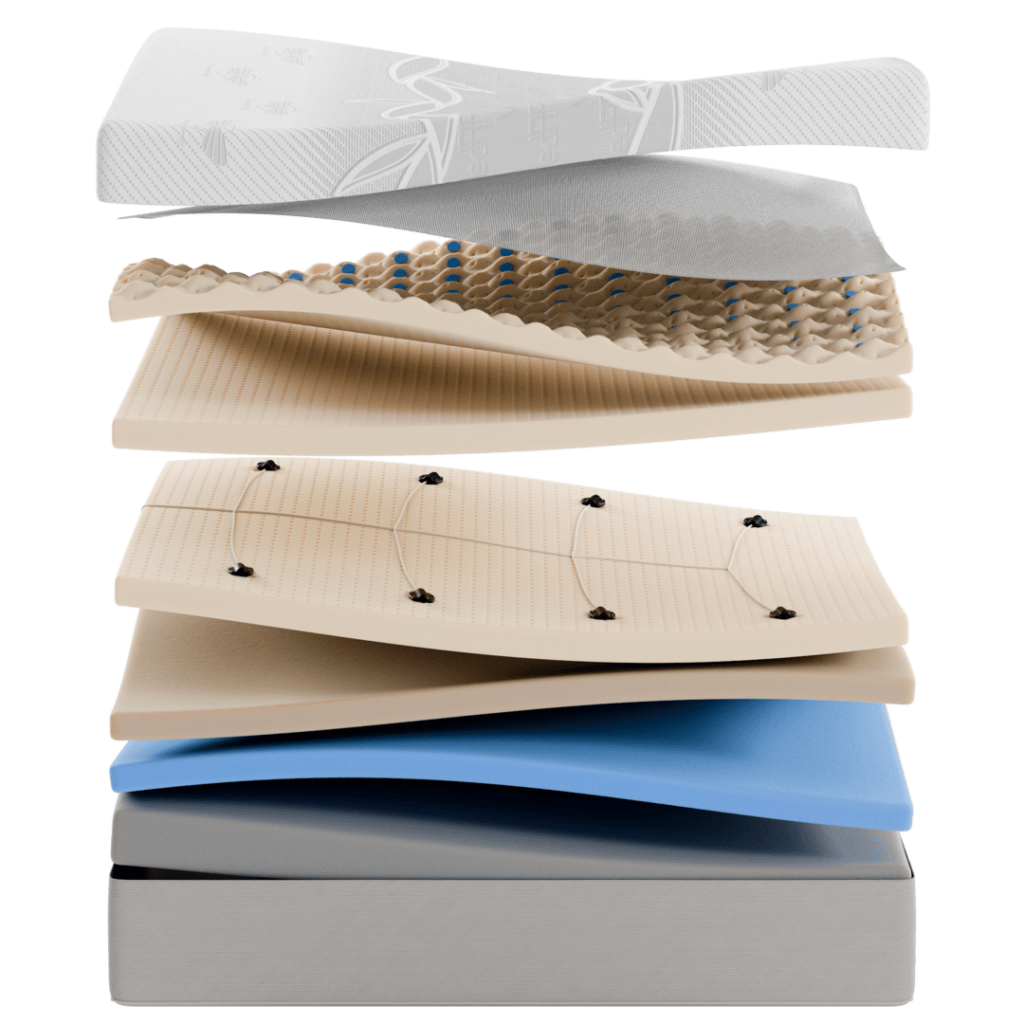 Angel’s Dream materials and layers